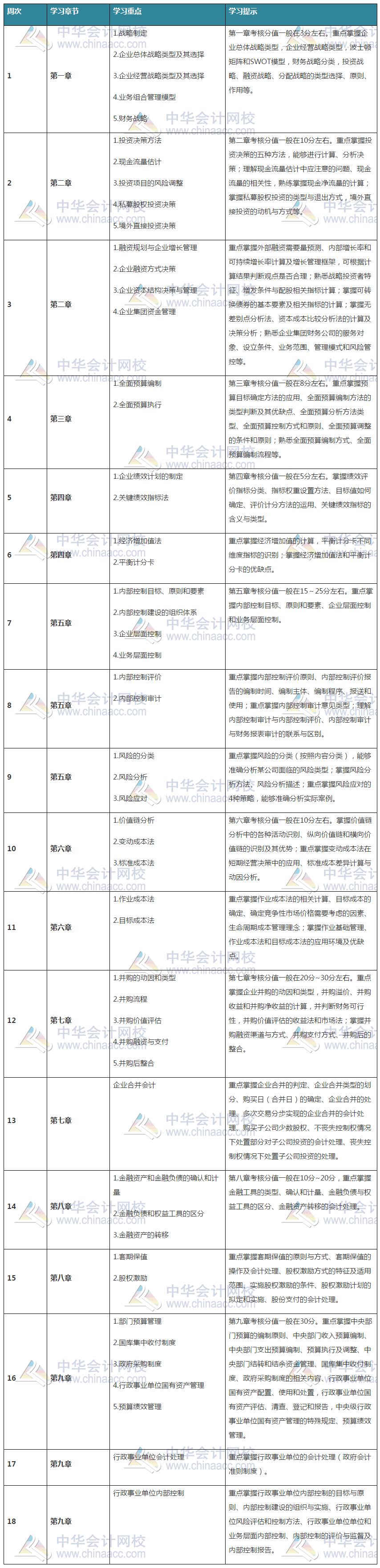 会计成为国家紧缺型人才,紧缺型会计职位