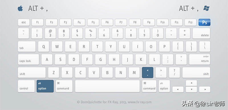 写出十个常用的photoshop快捷键,熟记ps常用快捷键做高效设计师