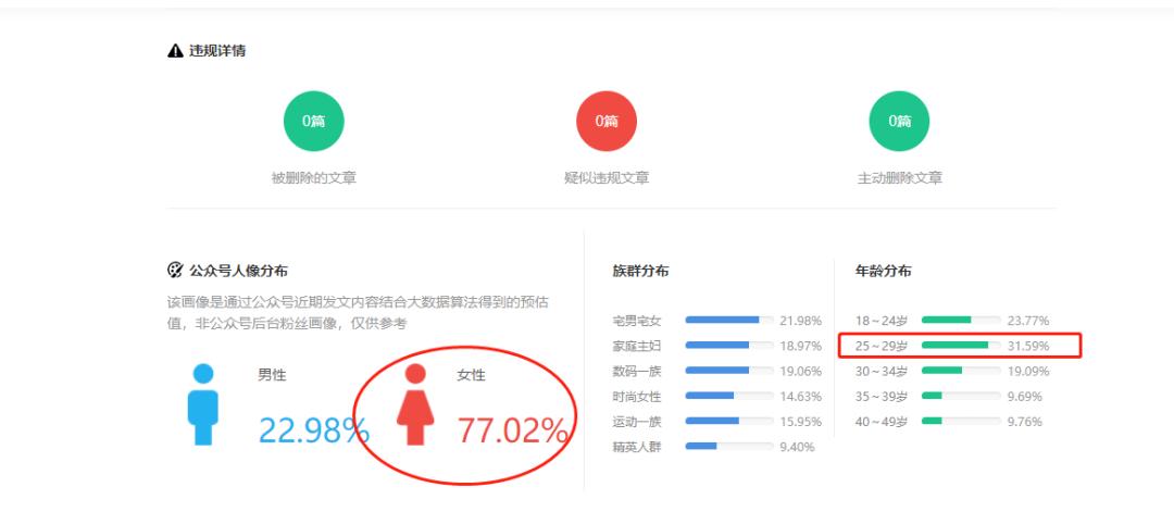 公众号推荐搞笑,每周搞笑公众号