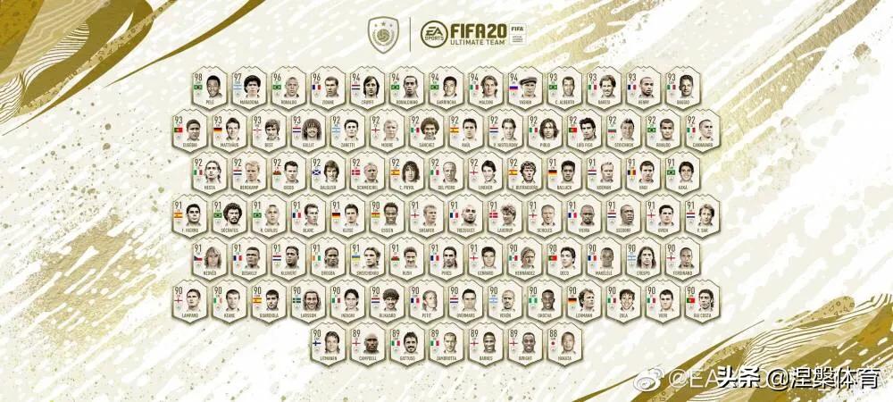 fifa20传奇罗纳尔多,fifa21开卡齐达内