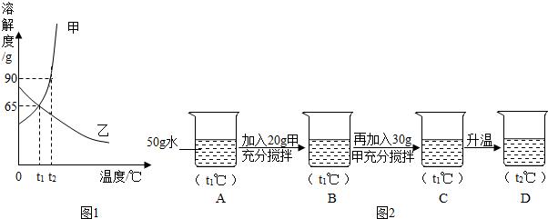 九年级化学知识点总结中考溶液,中考化学第九章知识点总结