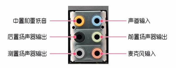 新手装机主板跳线接法图文大全,电脑装机跳线教程详细步骤