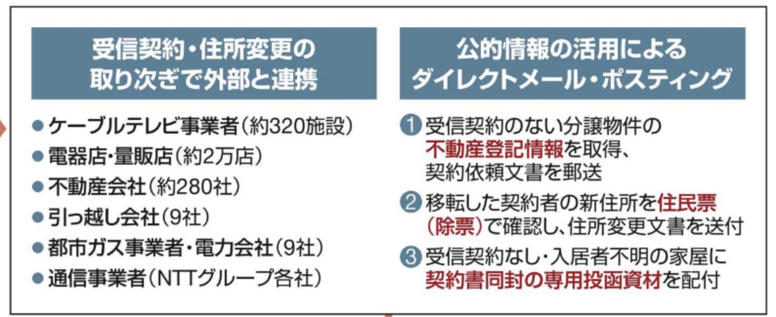 日本人眼中nhk,为什么那么多人讨厌日本