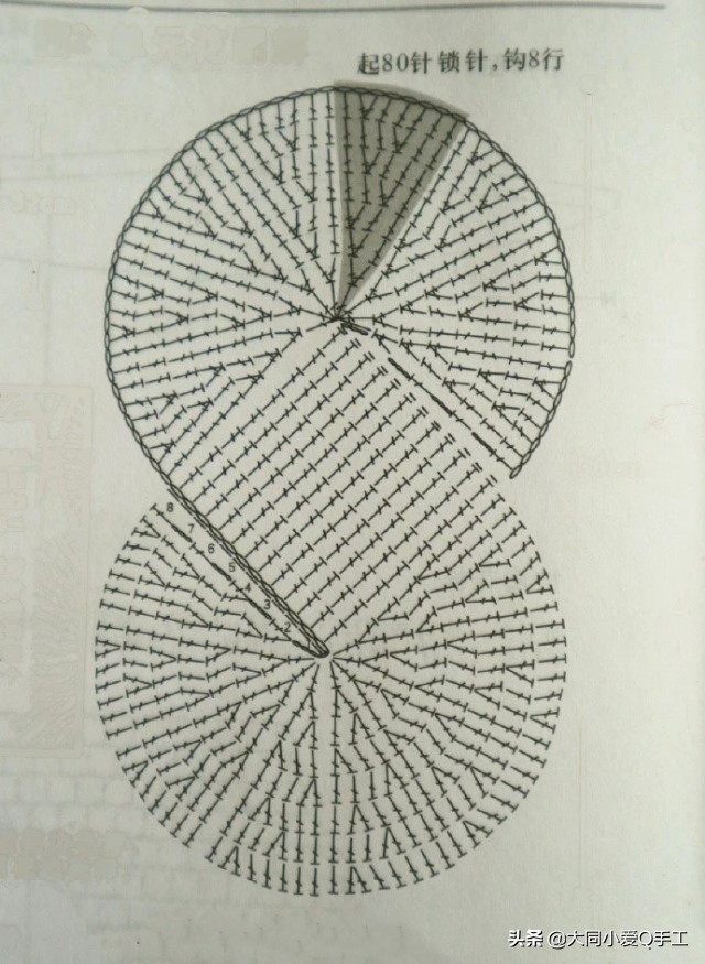 一款适合编织围巾的花样,织的围巾奇葩