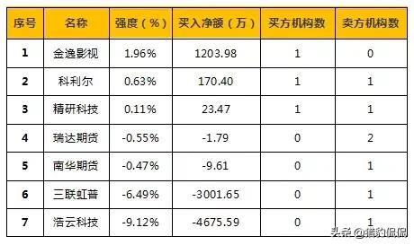 刚刚为什么股票突然下跌,刚刚股市下跌受什么影响