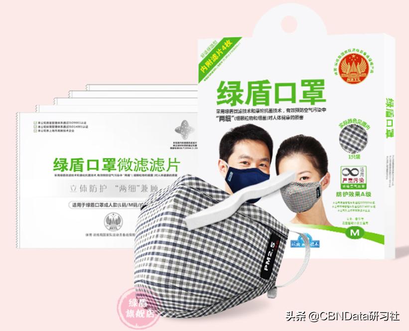 最好的品牌口罩有哪些,比较好的口罩品牌有哪些