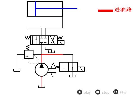 液压与气动传动原理+64个动图