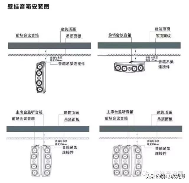 会议室扩声系统效果图,会议厅扩声系统安装方案