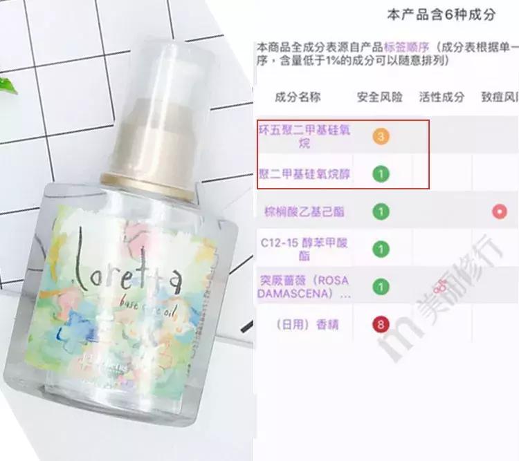 护发精油是硅油做的吗,护发素里面的硅油叫什么名字