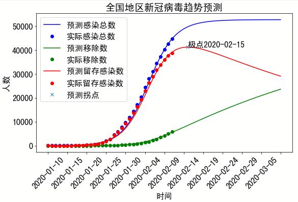 深度剖析：苏宁科技战“疫”主力军——苏宁AI军团