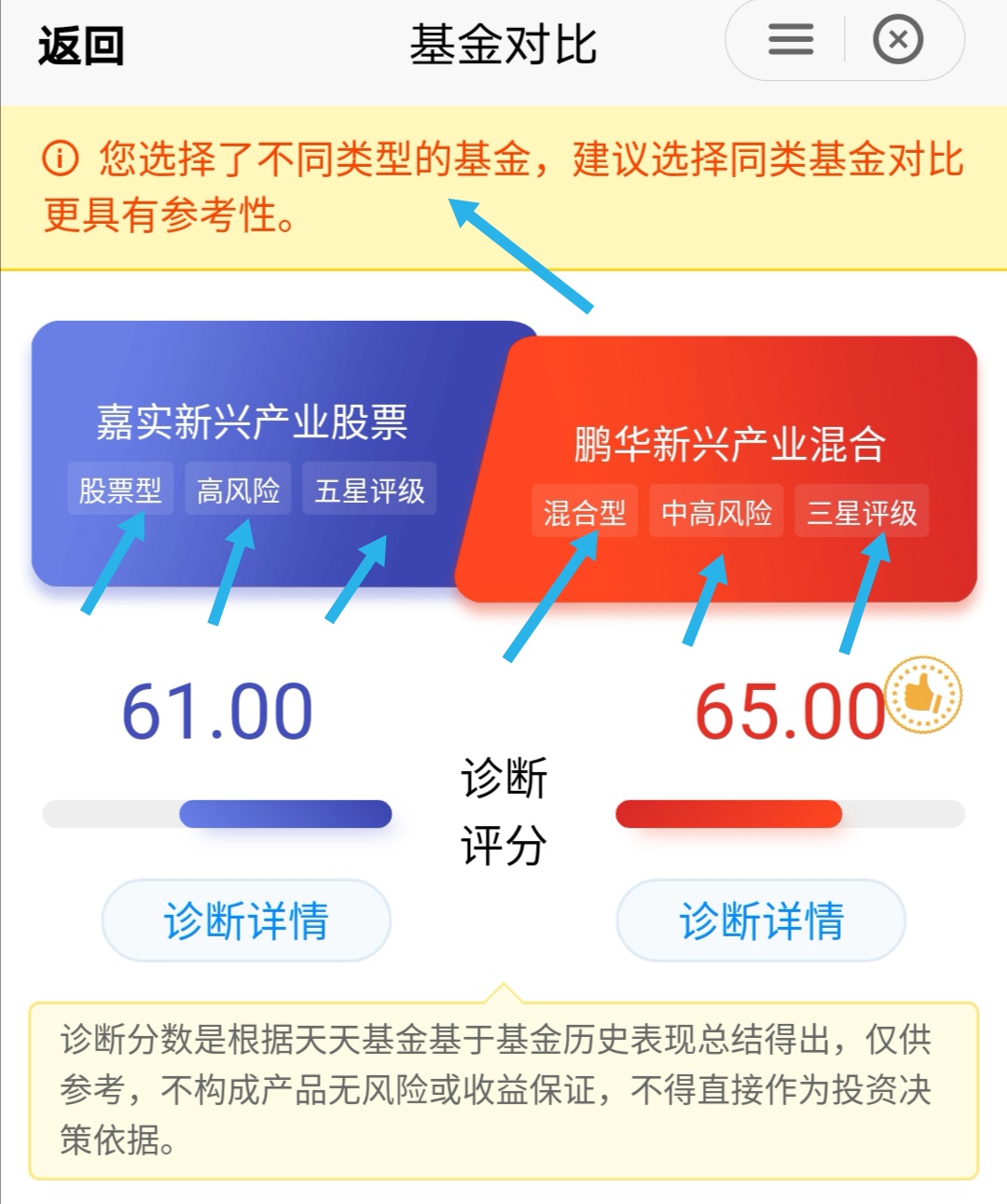 新兴产业股票有哪些,新兴市场股票基金优点