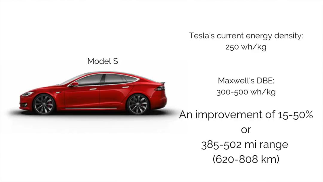 特斯拉出意外,maxwell特斯拉