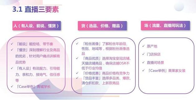 抖音直播带货怎么做的,315抖音直播带货