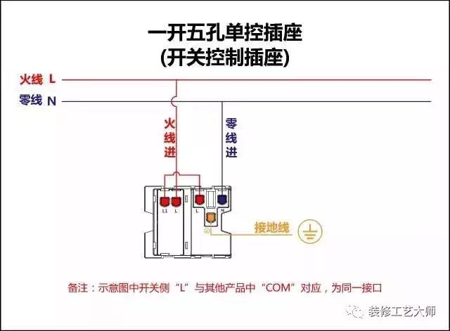 四室两厅两卫开关插座清单,单控开关插座的接线方法大全