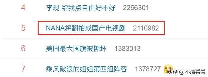 日漫nana主要讲的是什么,nana日漫翻拍电影