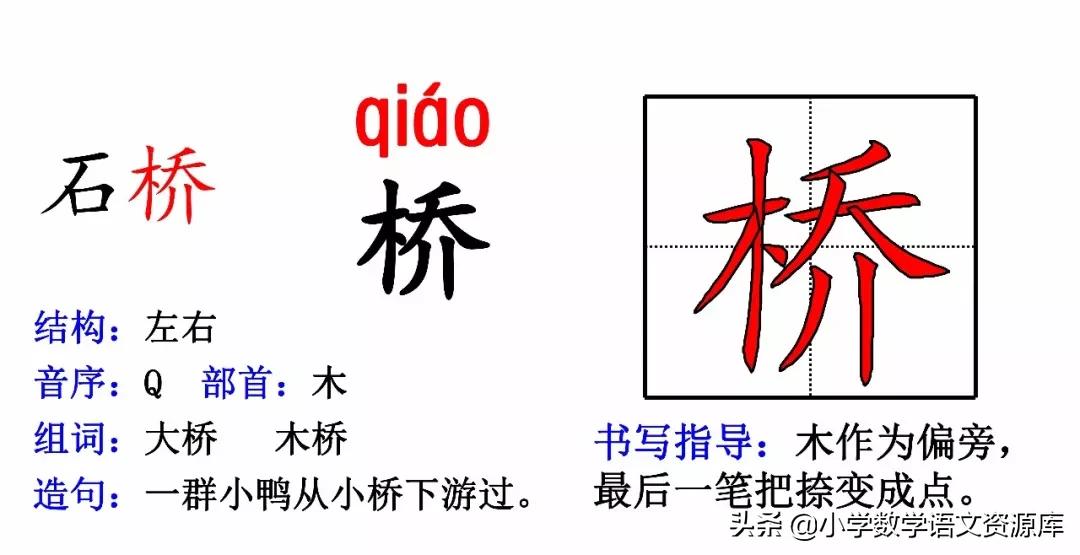 二年级上册生字部首组词造句表格,二年级上册生字偏旁部首造句