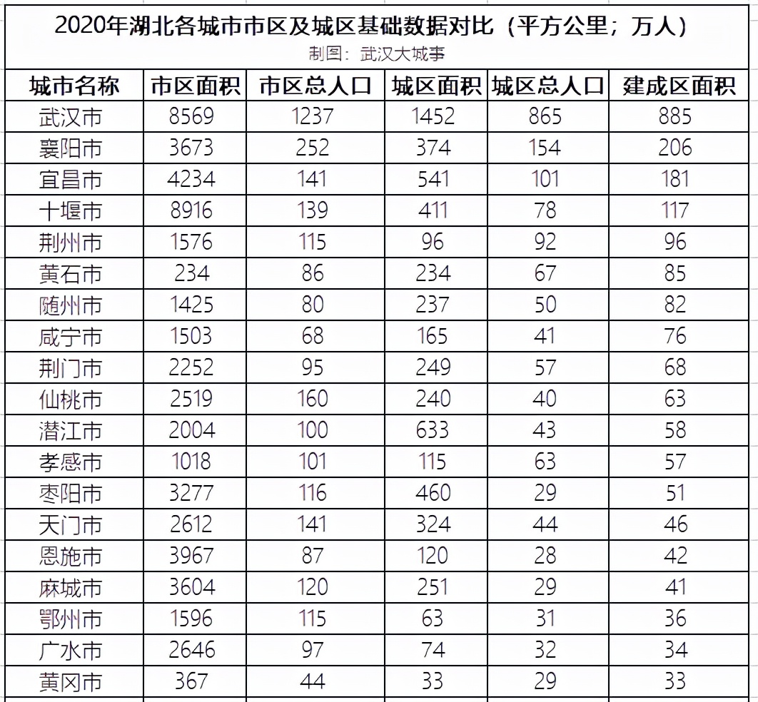 撤县设区暂停了吗,撤县设区停止