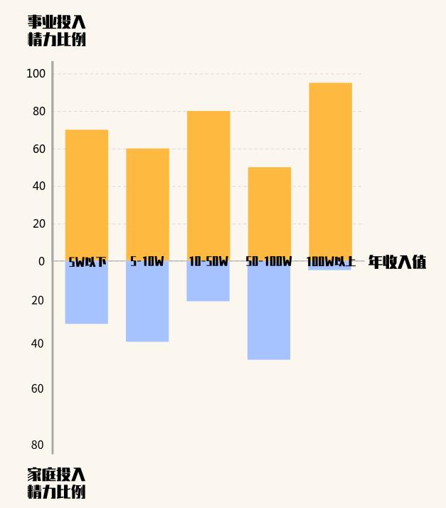 深度剖析职场35岁现象,职场人性短片视频