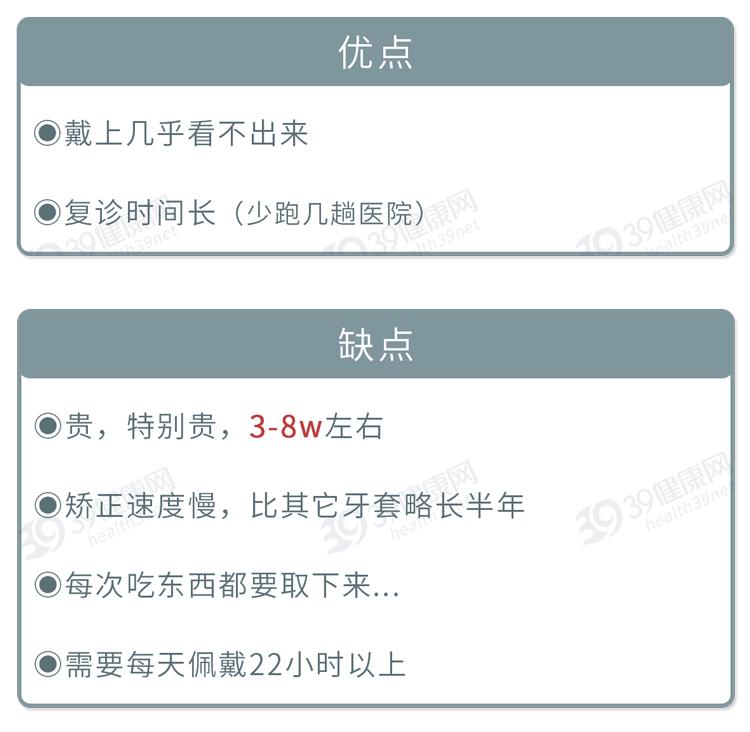 隐形牙套能矫正整齐吗,为什么戴牙套会让人变好看