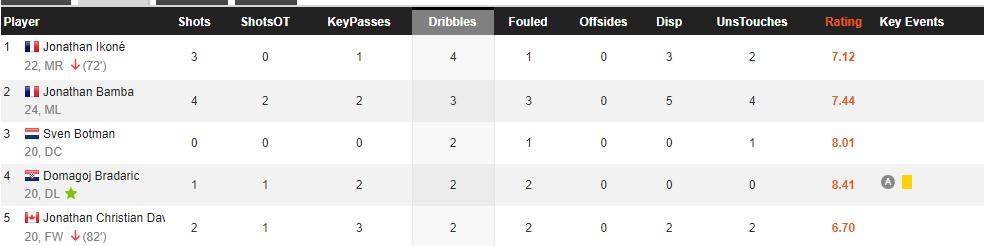 天才姆巴佩的成长经历,天才新星的法甲