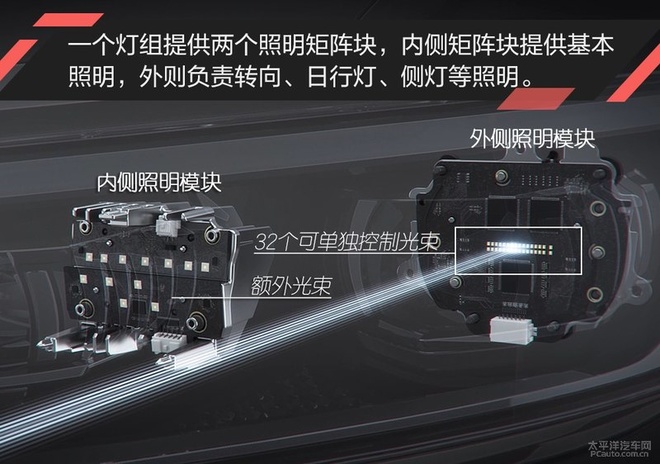 欧版passat,欧版passat和国产的区别