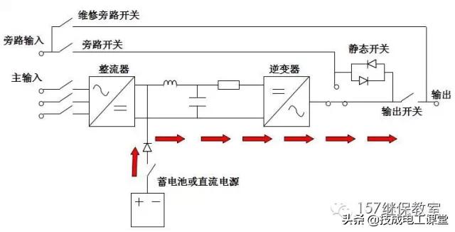 火眼实验室武汉,武汉火眼实验室