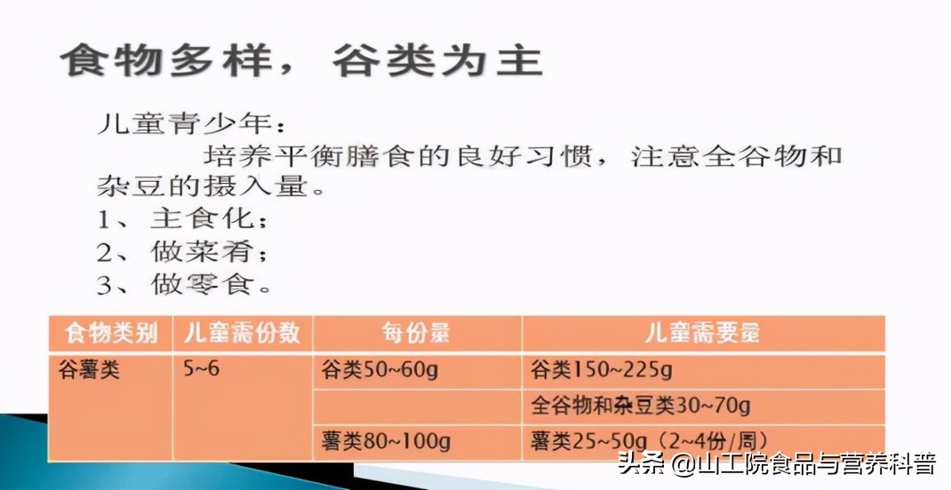 营养周2021合理膳食,全民营养周健康科普视频