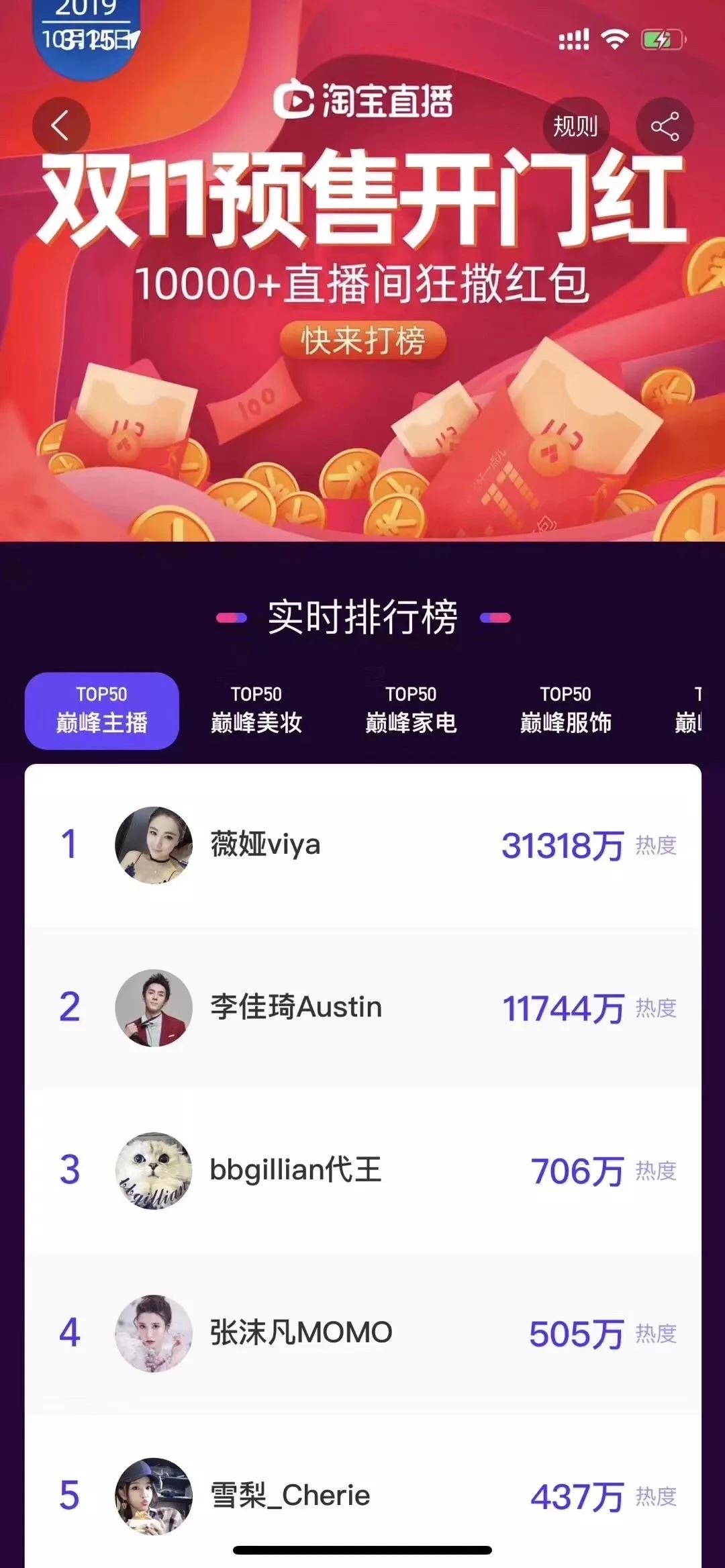 淘宝主播每天收入在哪里看,淘宝主播一个月工资