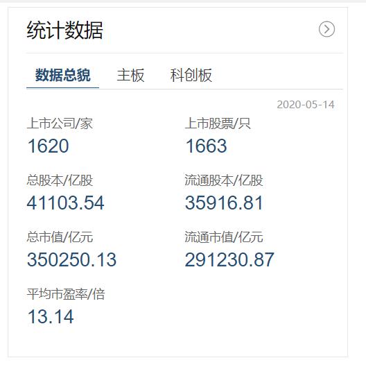广州期货交易最新消息,广州期货交易总部在哪里