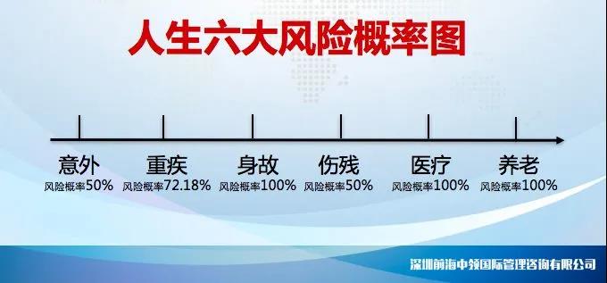 贷款车买保险必须买全险吗,买新车一定要购买全险吗