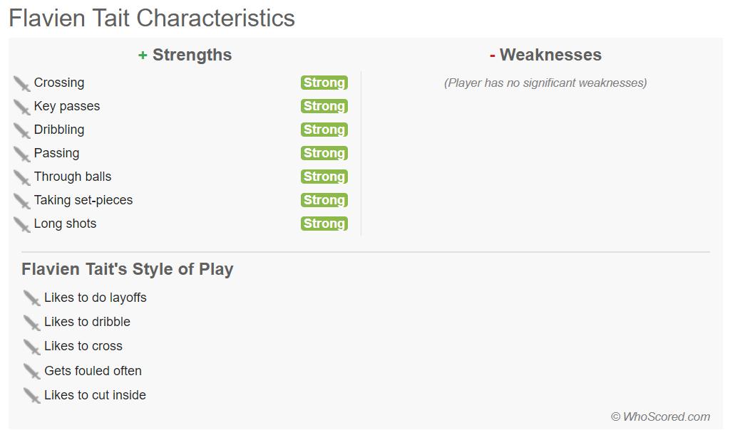 缺少左路突破手?这5位法甲球员可能适合阿森纳