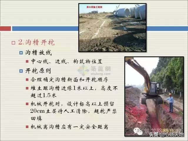 沟槽横列板支护施工流程,市政管道沟槽6大施工流程