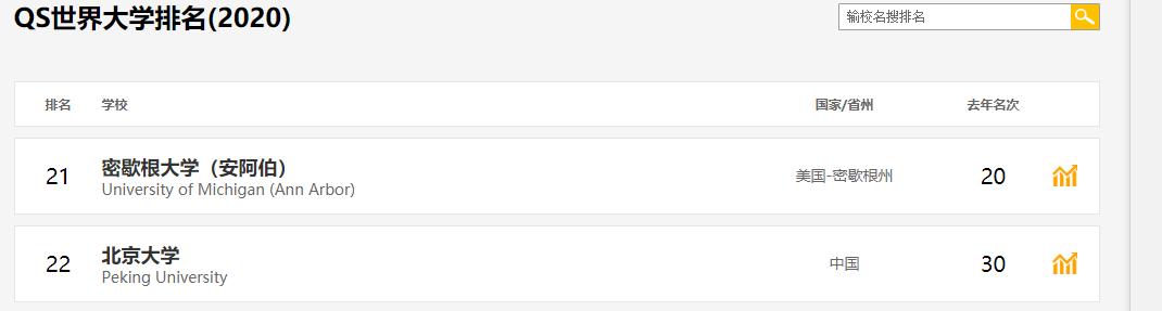 培训机构国外有吗,国外有校外培训机构么
