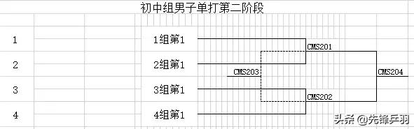 金秋九月，最有价值一战！打球吧孩子宁波站期待您的到来