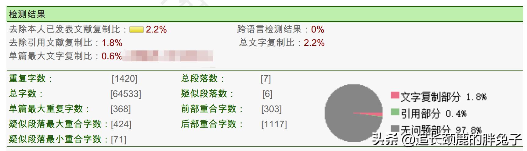 学校用的论文查重软件是什么软件,关于毕业论文查重的经验分享