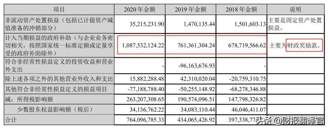 骞垮彂璇佸埜琚綒瀵瑰埜鍟嗚偂褰卞搷,鍘诲勾鍒╂鼎100浜跨殑鑲$エ