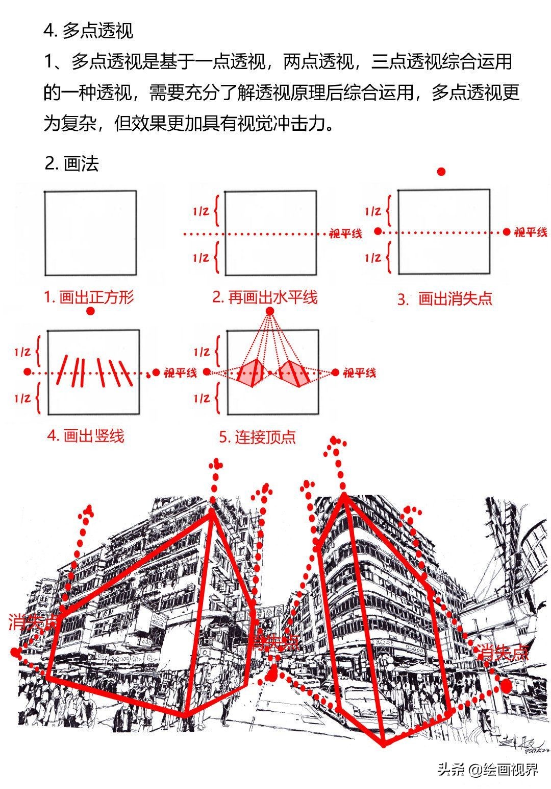 绘画透视基础教学：不会透视怎么办？透视原理讲解，绝对通俗易懂