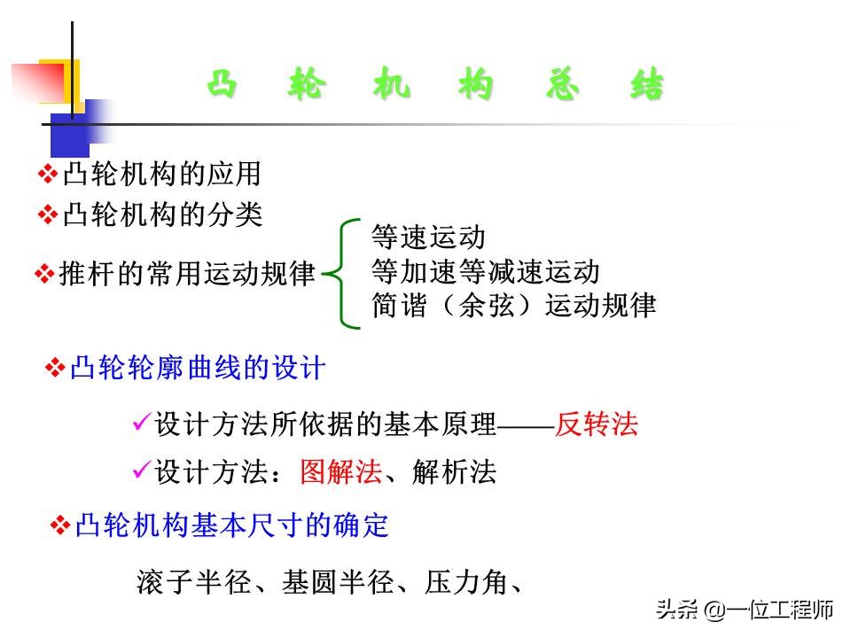 凸轮机构的类型及主要应用有哪些,凸轮机构组成与应用