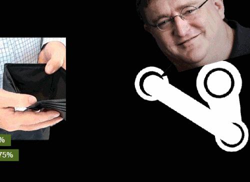 真有你的啊史克威尔什么梗,g胖创立v社和steam