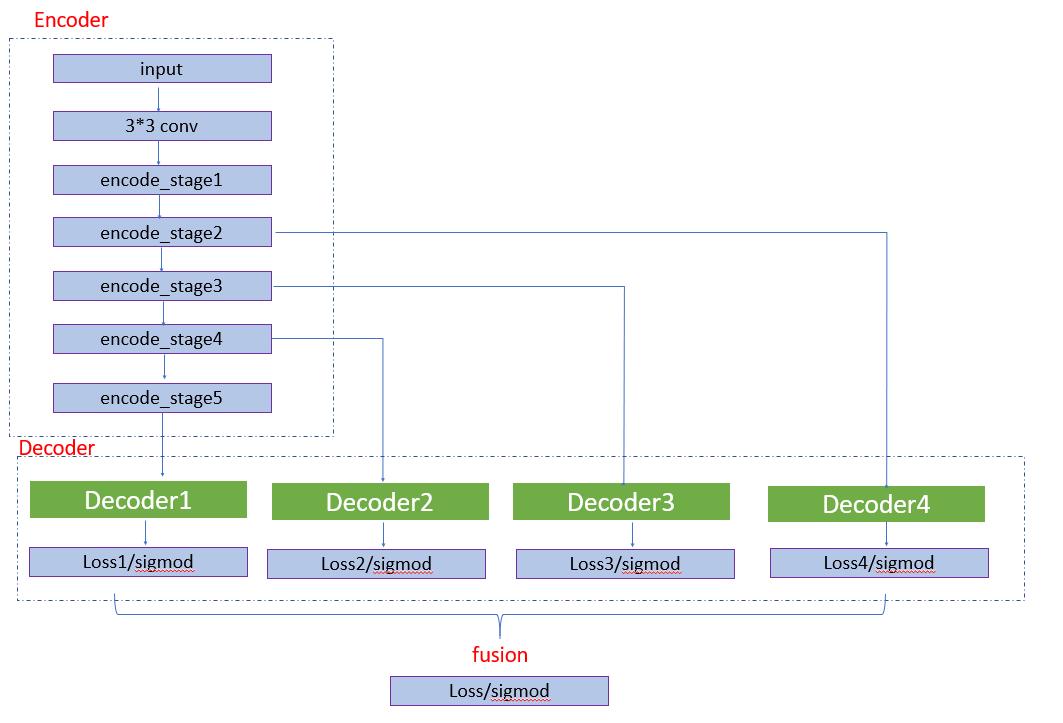 qq鍥剧墖杞琾pt,qq鍥剧墖鎬庝箞杞崲ppt