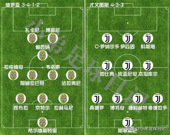 c罗十连斩破维罗纳,萨里执教c罗感悟