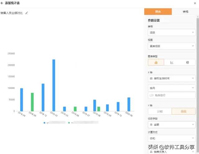 记录销售和客户数据，用SeaTable表格比CRM软件更方便