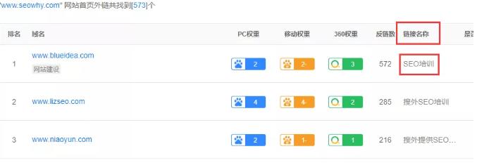 35个最强增加外链的新方法,网站外链数量如何提升