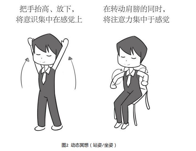 如何放松大脑缓解大脑疲劳,你累的时候怎么放松