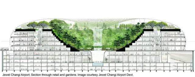 感受建筑艺术的动人魅力,领略建筑的别样之美