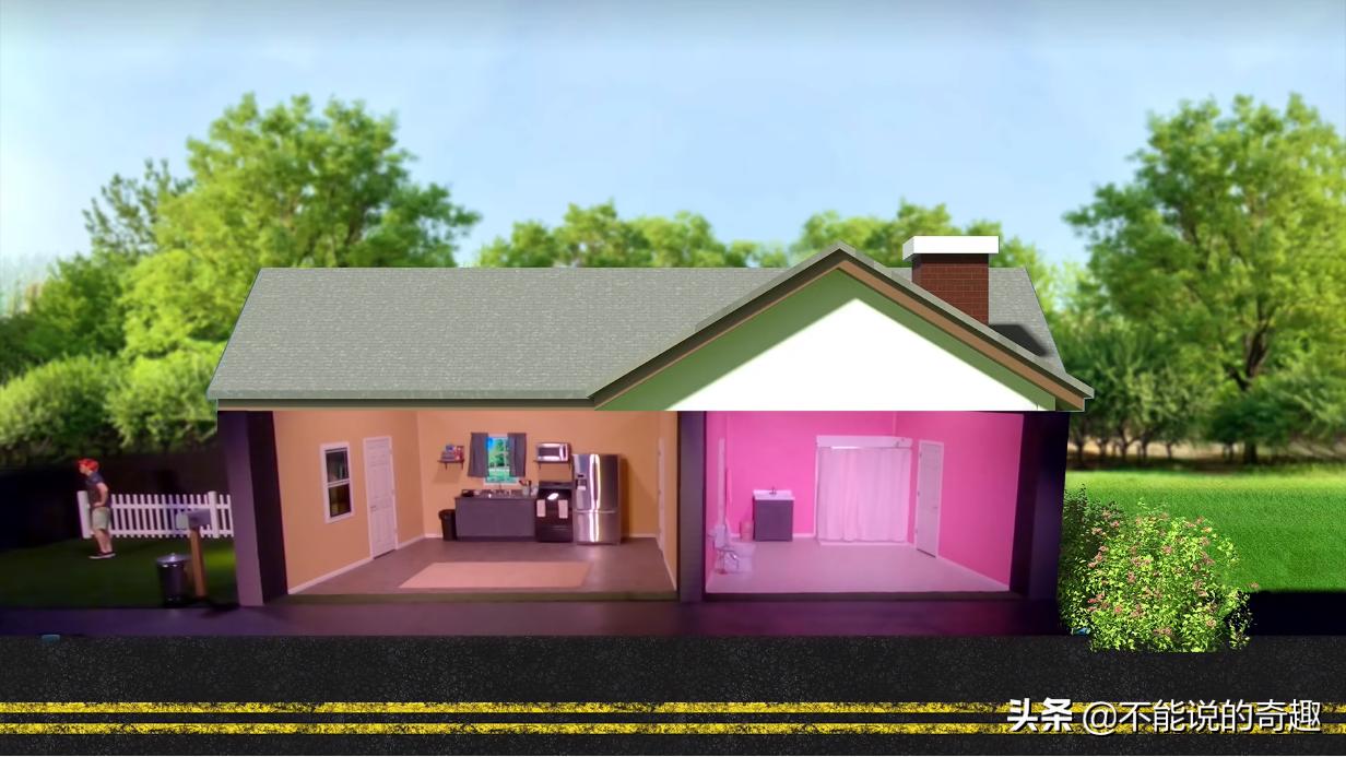 美国真人挑战荒野100天,美国模拟人生