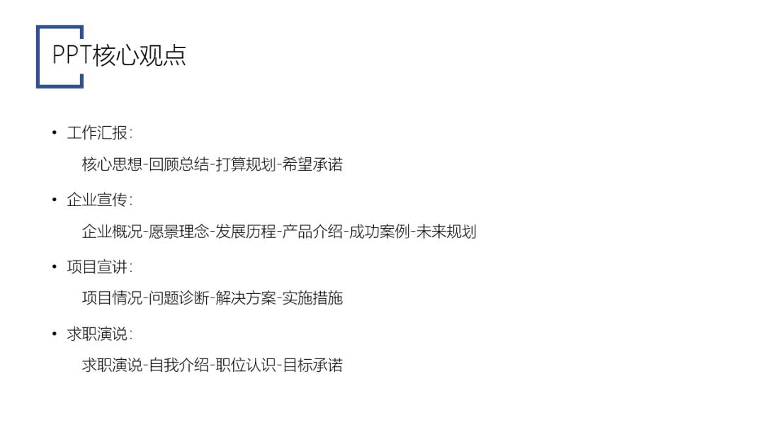 ppt聚焦文字转换,ppt版式设计数据指标