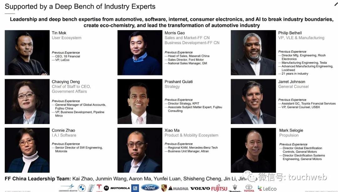 贾跃亭ff股票市值,ff贾跃亭孙宏斌