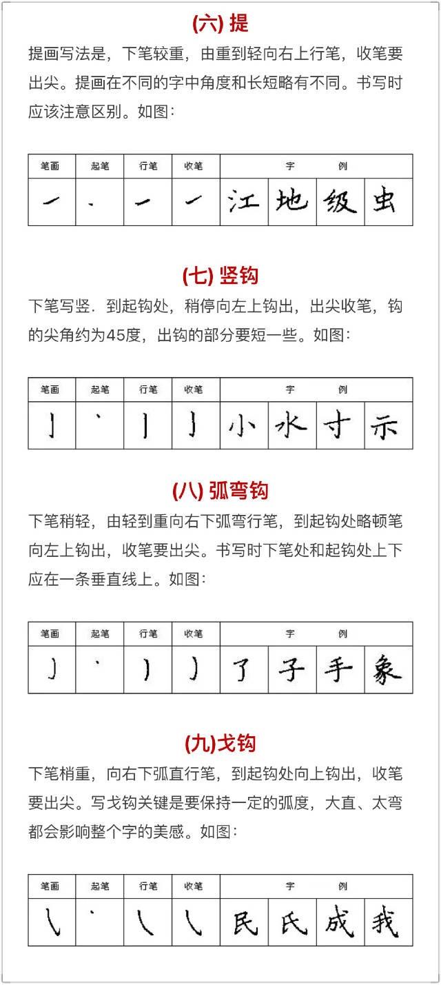 练字必练的100个字硬笔书法入门,硬笔书法必练100字入门