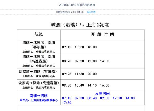 嵊泗列岛旅游攻略三天两夜,嵊泗列岛3天两夜旅游攻略